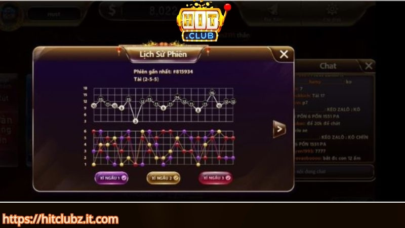 Bỏ túi mẹo chơi tài xỉu cực hay tại HITCLUB