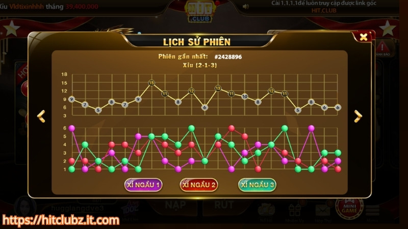 Phương pháp soi cầu tài xỉu HITCLUB